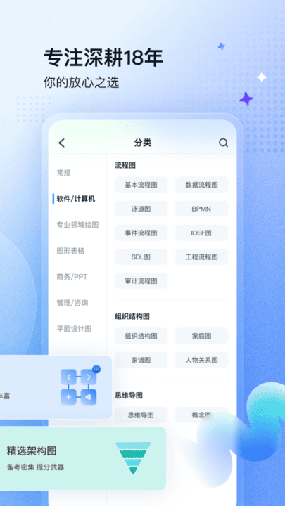kaiyun体育官网使用效果